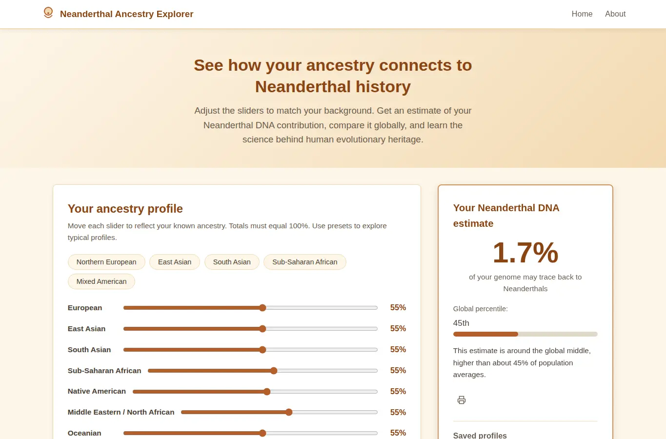 Screenshot of Neanderthal Ancestry Explorer interface showing the project page in use